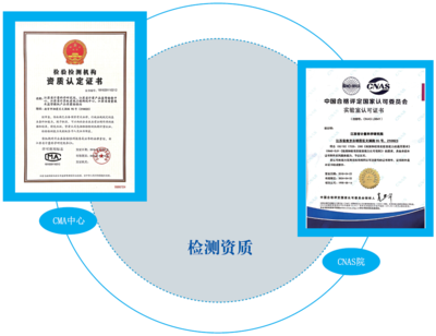 建筑智能化工程 構建未來智慧生活新圖景